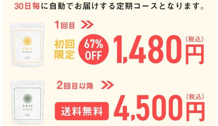 クラースの注意点