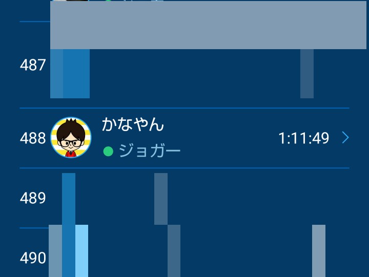 自分をタップ