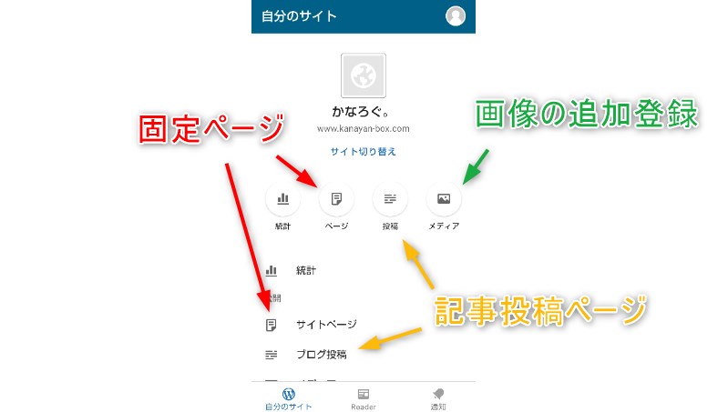 ログイン後のトップ画面