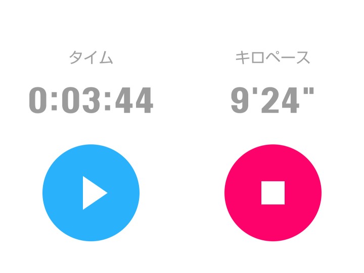 ONETOKYO計測終了