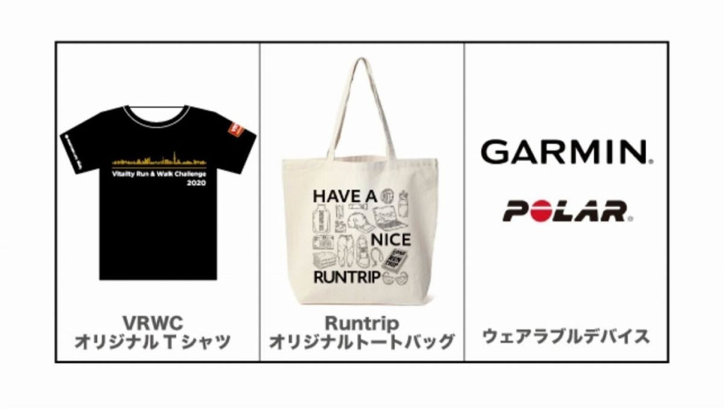 VRWC商品